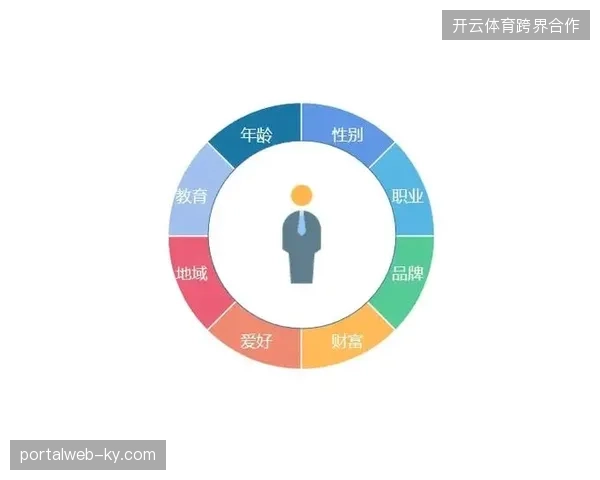 超45%的场馆会员在首季消费后流失，精准画像缺失阻碍了长效留存路径构建